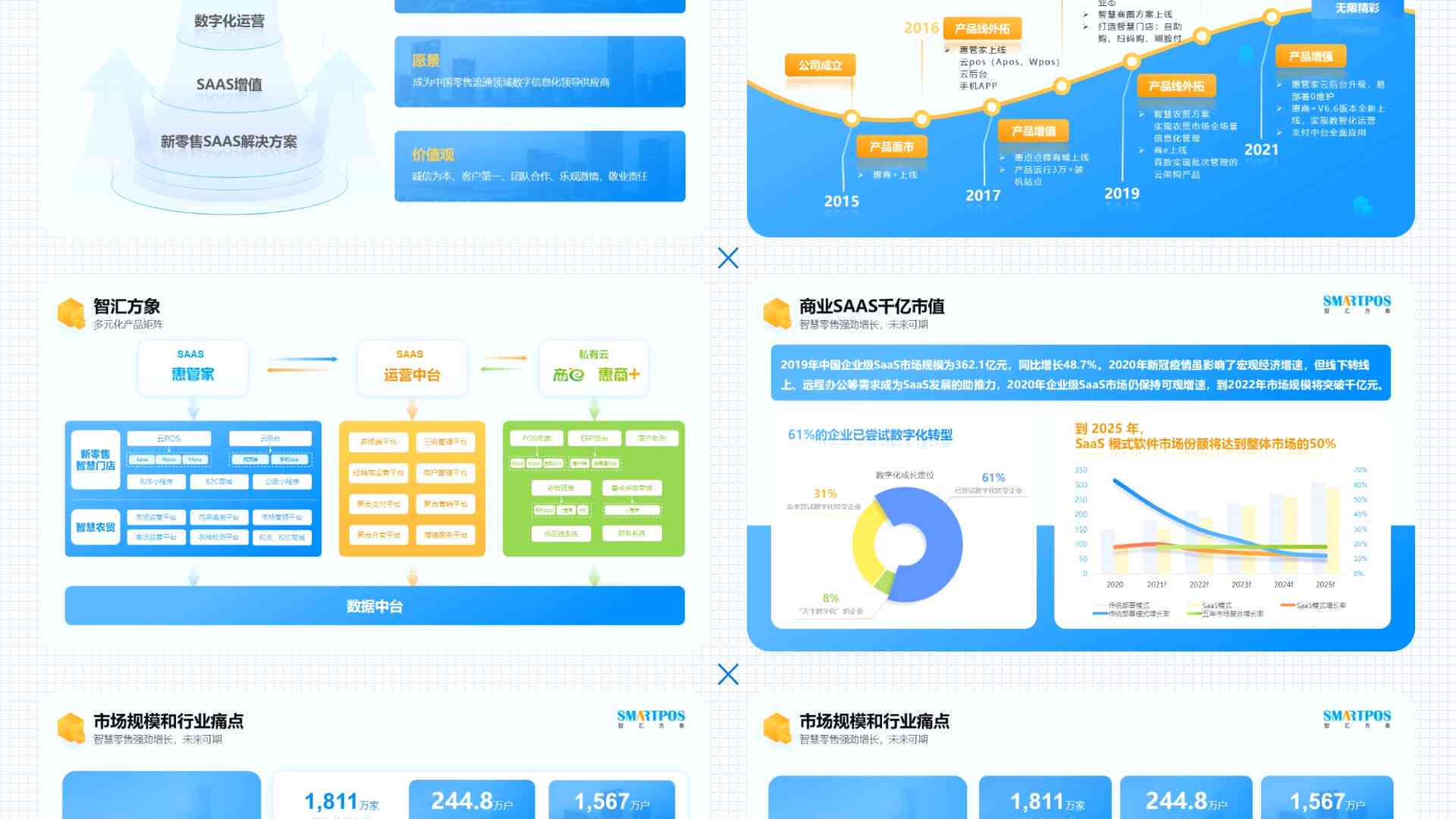 全面指南：打造专业级设计调研报告PPT与解决方案