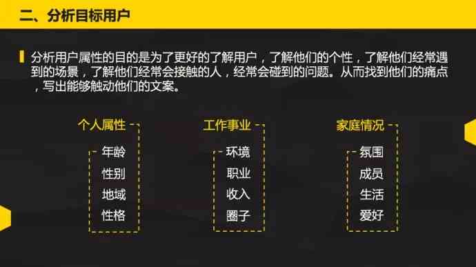 全面指南：打造专业级设计调研报告PPT与解决方案