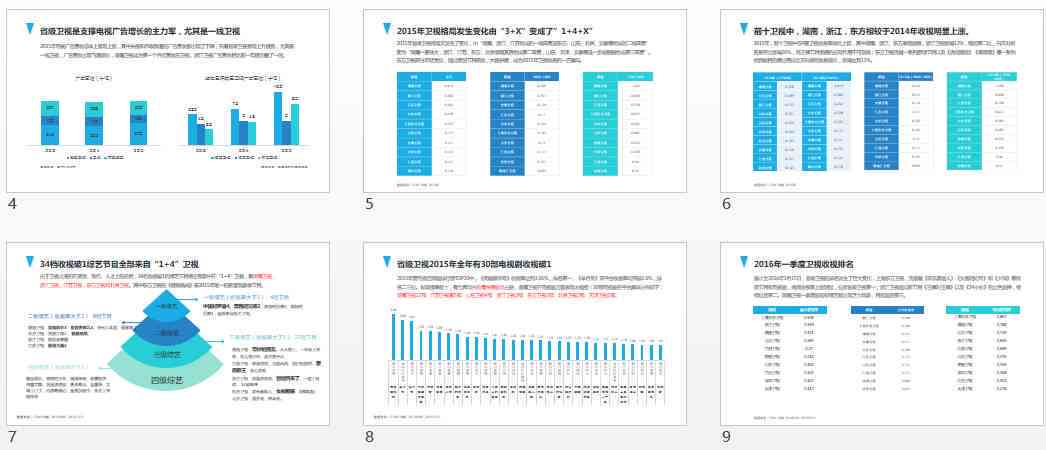 全面指南：打造专业级设计调研报告PPT与解决方案