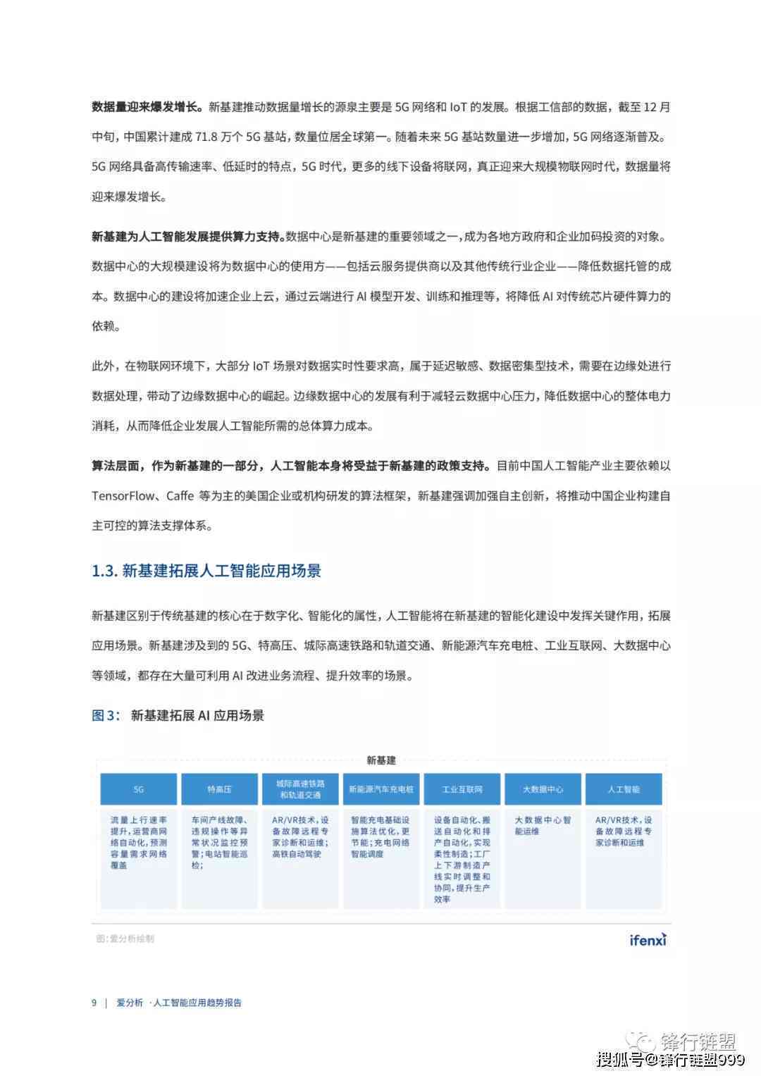 全面解读：科大讯飞AI资源部认知实经历与行业应用探索报告