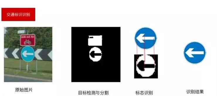 AI辅助形象塑造：从Logo设计到视觉识别系统全攻略