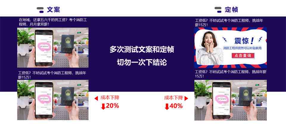 广告推销ai语音文案模板