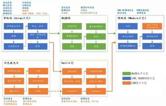 AI辅助包装盒设计流程与关键步骤解析