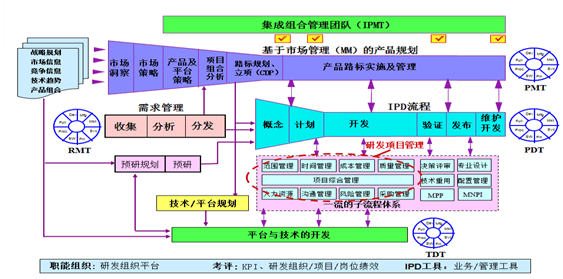 AI辅助包装盒设计流程与关键步骤解析