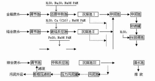 AI辅助包装盒设计流程与关键步骤解析