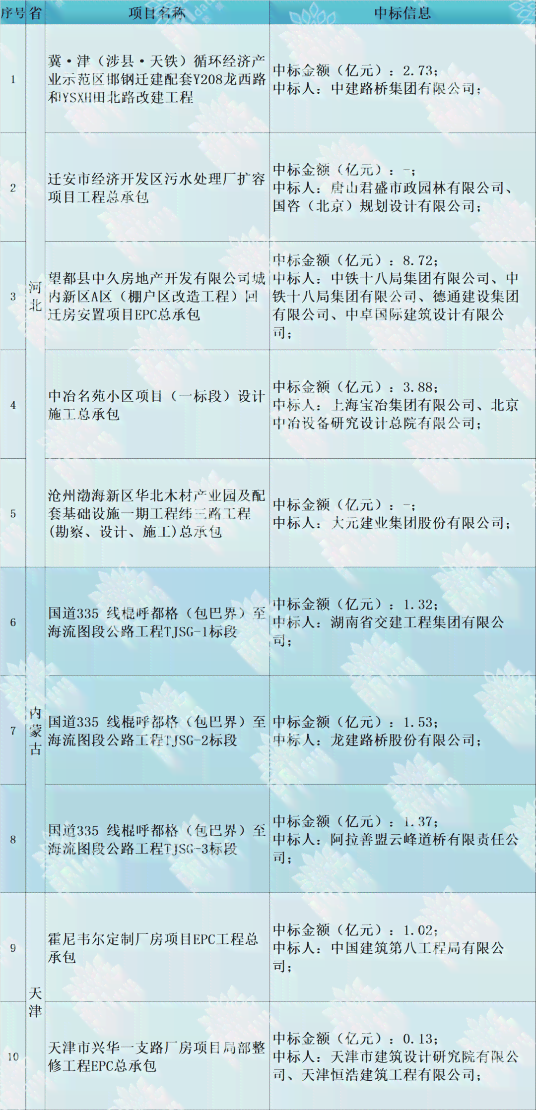 全方位人物画像文案创作指南：涵特征描述、情感分析与应用场景