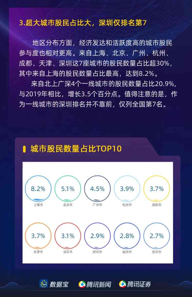 全方位人物画像文案创作指南：涵特征描述、情感分析与应用场景