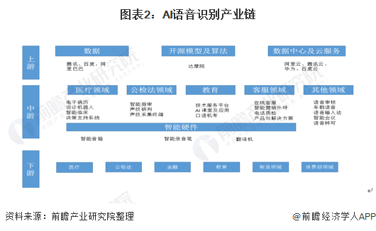 AI设计公司排名与评价：爱设计公司待遇及发展前景解析