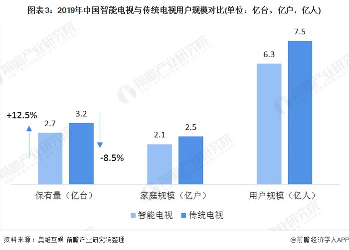 AI设计公司排名与评价：爱设计公司待遇及发展前景解析