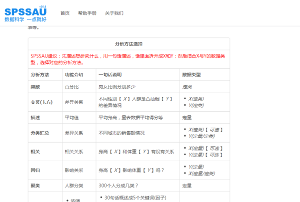 自动生成调查问卷报告的AI：一键生成结果数据与填写问卷生成器