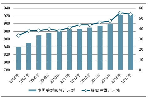 中国AI领域上市企业全景分析及行业趋势研究报告
