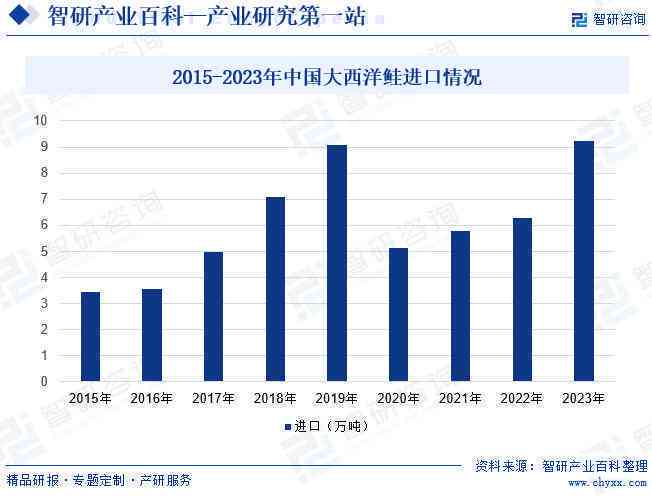 中国AI领域上市企业全景分析及行业趋势研究报告