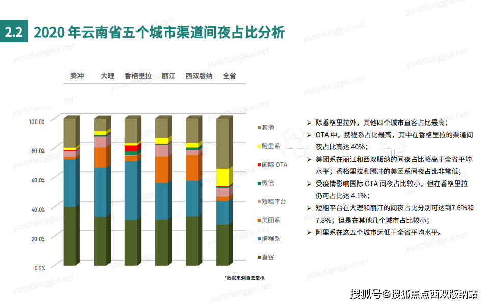 全面解析：云南居民健档案AI应用现状与效果评估调查报告