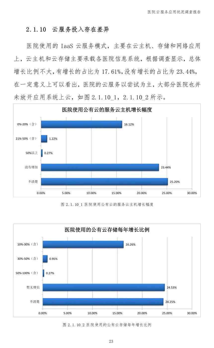 全面解析：云南居民健档案AI应用现状与效果评估调查报告