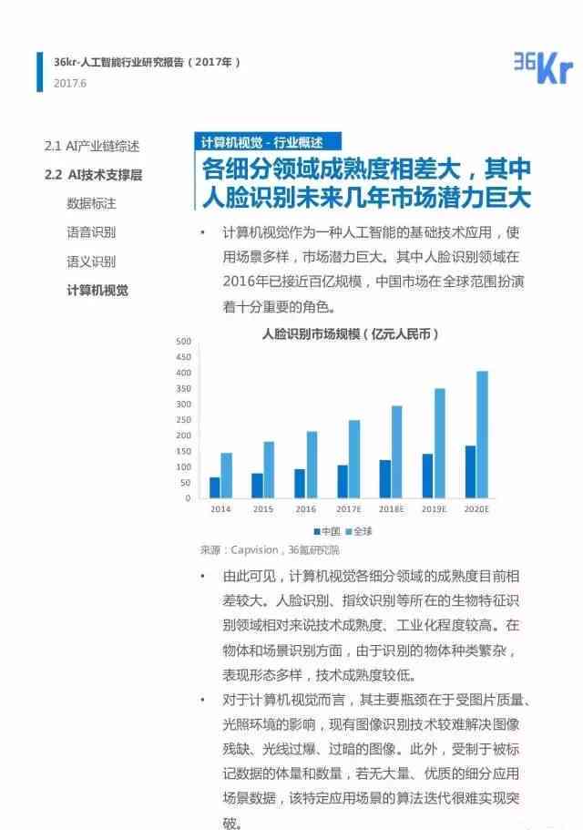 '基于人工智能技术的云南省居民健档案管理现状与优化策略调查报告'