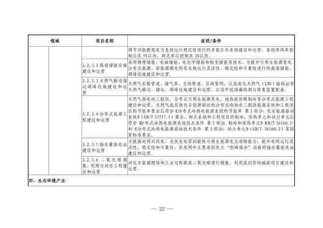 全面居民健档案管理与使用情况调查问卷：覆健信息收集、存与利用
