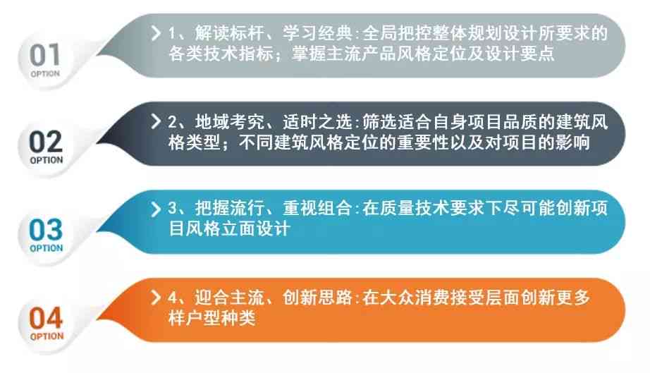 全方位解读：四维照片搭配文字技巧与创意案例解析