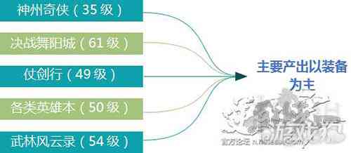 全方位解读：四维照片搭配文字技巧与创意案例解析