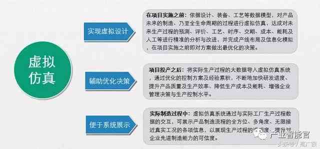掌握智能写作助手：实战指南与使用技巧