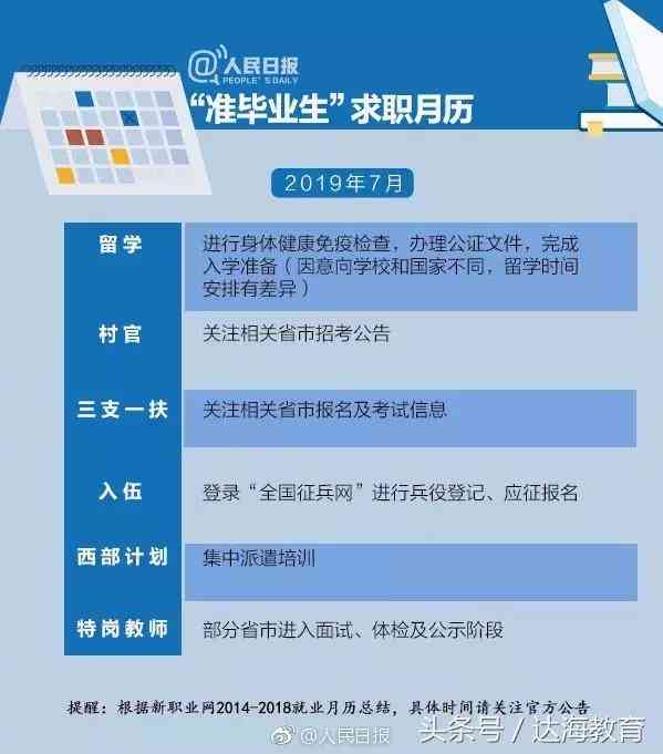 掌握智能写作助手：实战指南与使用技巧