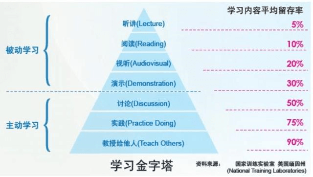 如何高效利用8小时提升写作效率：全面解析8小时内能写多少字及提高产量技巧