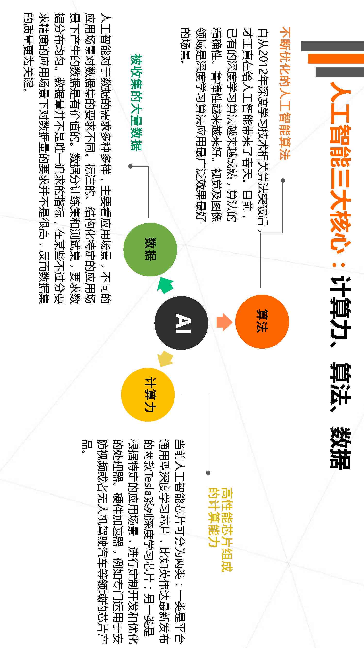 人工智能创作高手与AI写作利器的功能差异解析