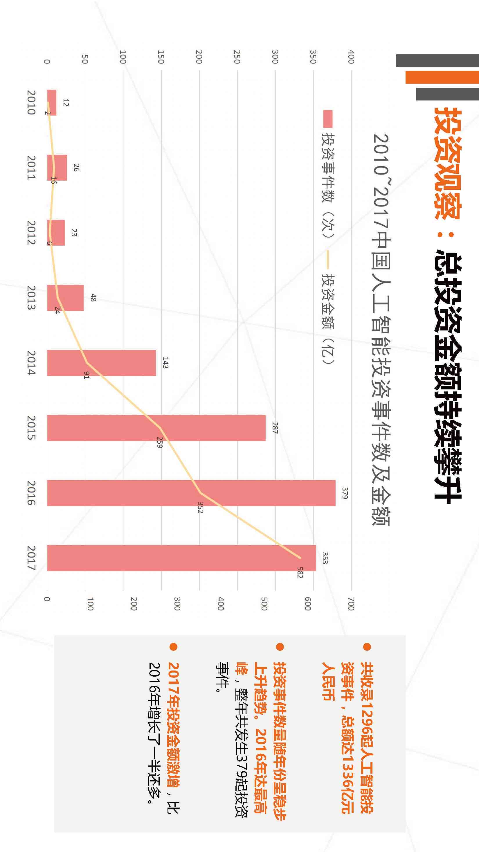 人工智能创作高手与AI写作利器的功能差异解析
