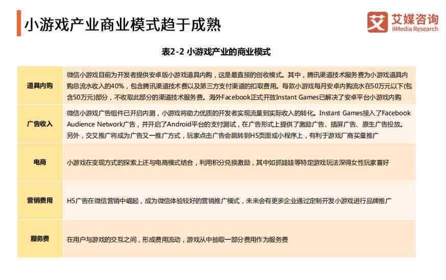 ai实训报告内容与步骤怎么写的好：打造高质量与美观兼顾的报告撰写指南