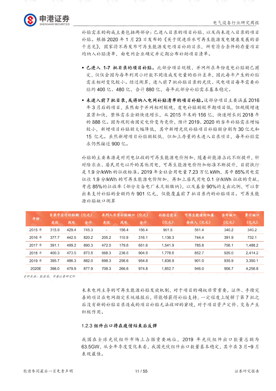 ai实训报告内容与步骤怎么写的好：打造高质量与美观兼顾的报告撰写指南