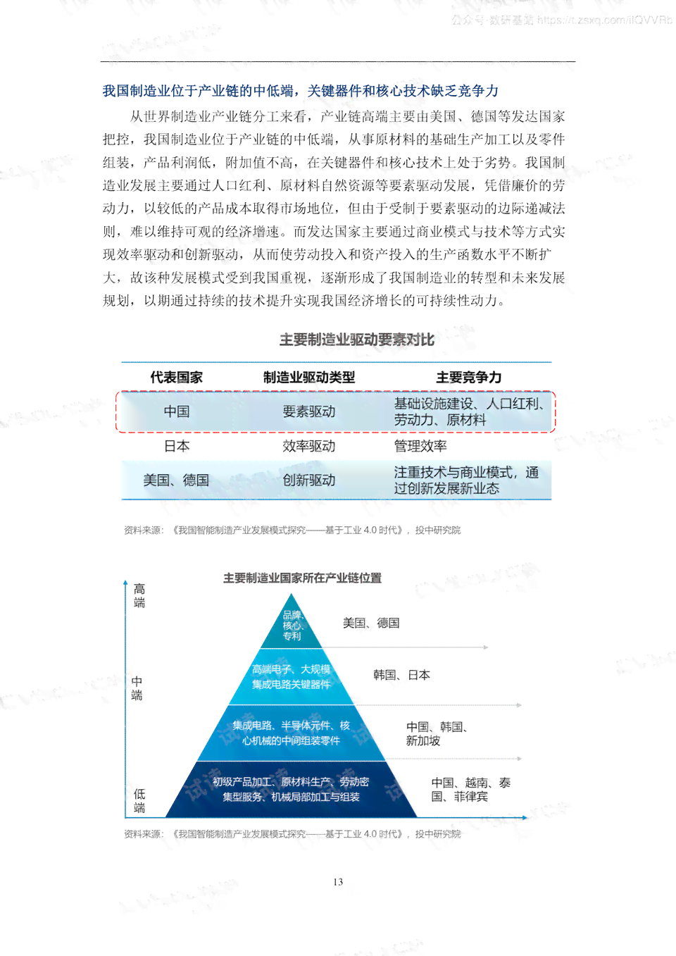 ai实训报告内容与步骤怎么写的好：打造高质量与美观兼顾的报告撰写指南