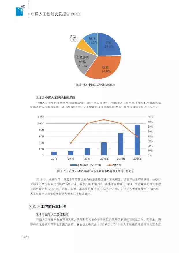 人工智能实训项目综合报告：技能提升、应用案例与成果总结