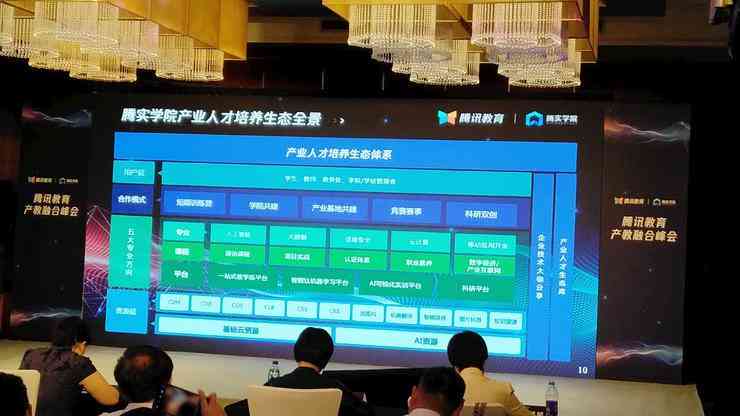 ai实训报告内容与步骤怎么写的
