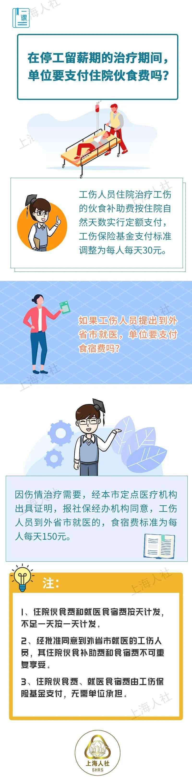 没有办住院能认定工伤吗