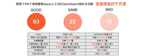 阿里智能文案生成平台官方网站：一站式AI文案创作与优化解决方案