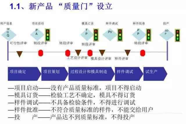 探索 Made in OST：全面解析制造工艺、信息与用户评价