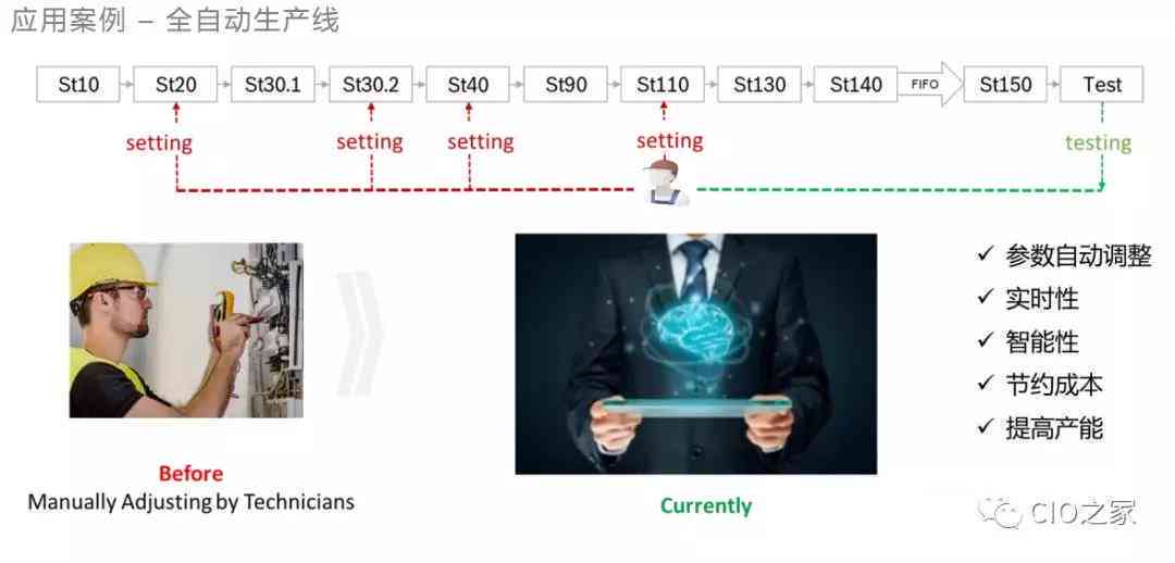探索 Made in OST：全面解析制造工艺、信息与用户评价