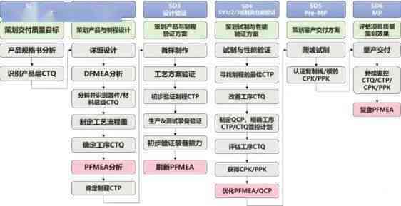 探索 Made in OST：全面解析制造工艺、信息与用户评价