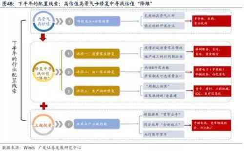 墨辰全面升级：深入解析修改策略与常见问题解决方案