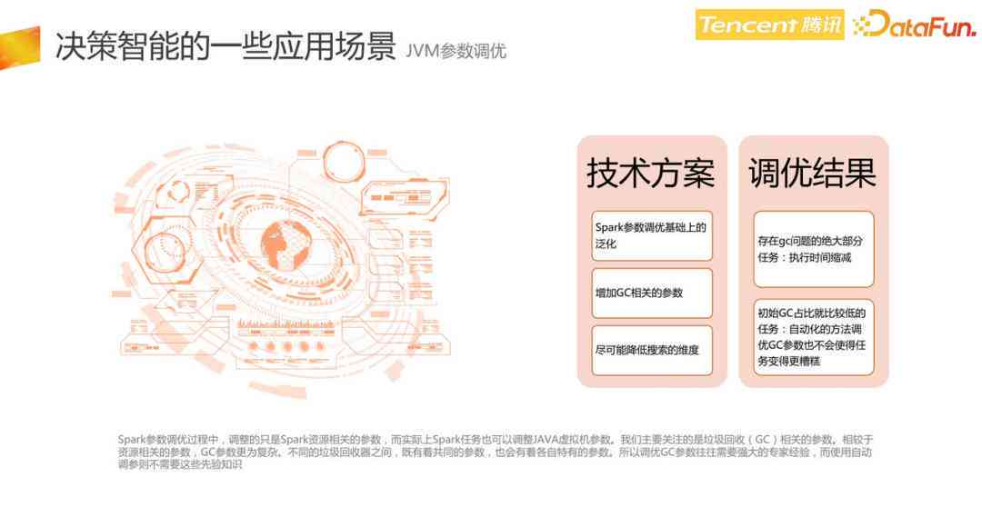 AI识别原理：WebJava应用、技术解析与识别过程概述