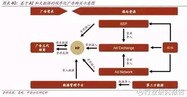 AI撰写工作报告工具盘点：精选多款高效软件，全方位满足工作需求