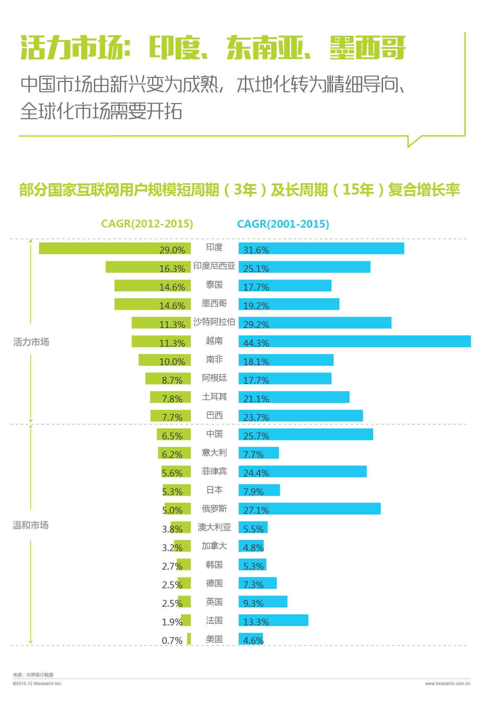 AI撰写工作报告工具盘点：精选多款高效软件，全方位满足工作需求