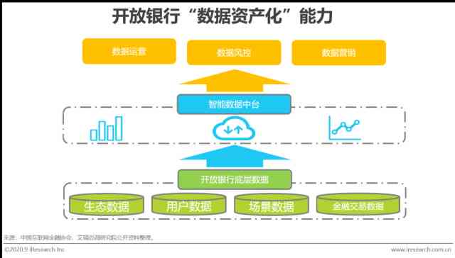 AI如何高效运营公众号：从内容创作到数据分析的全攻略