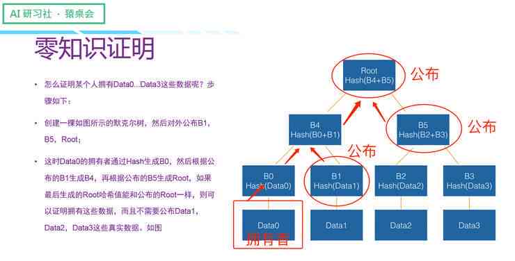 AI写作算法攻略：全面解析如何高效生成文章、提升内容质量与搜索引擎优化