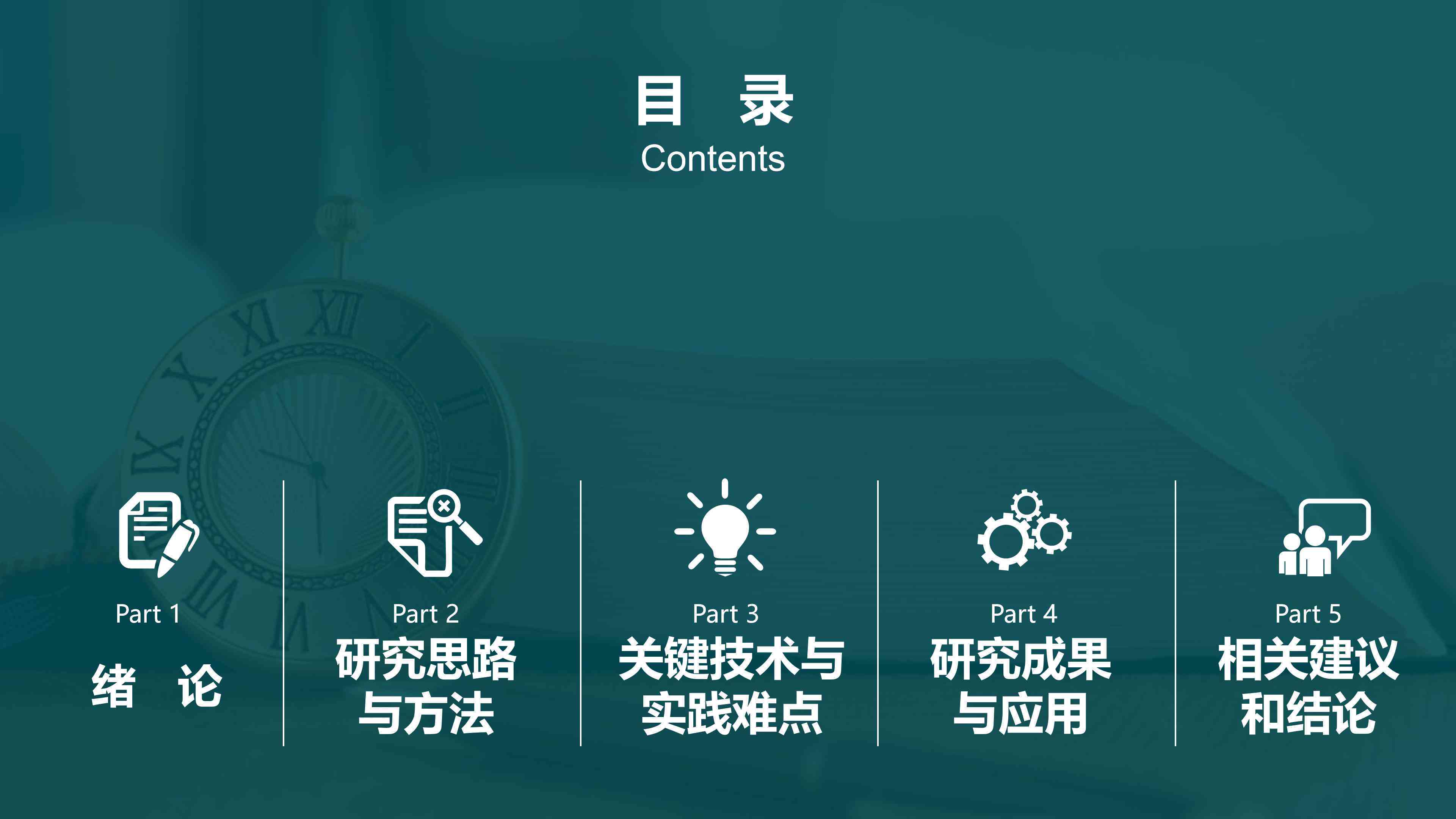 ai做开题报告ppt