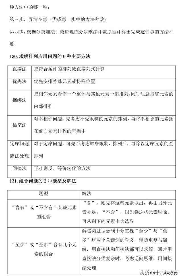 全面掌握作业攻略：百分百作业技巧与常见问题解决方案