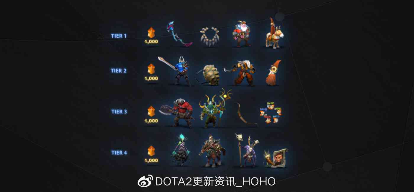 dota2最害的脚本机器人：涵英雄与人机最强脚本解读