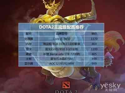 高效Dota脚本辅助：提升游戏技巧与策略