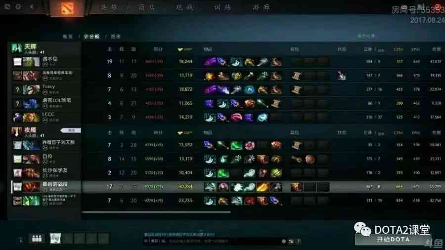 dota2害的电脑脚本：天罡星AI脚本，天梯多脚本与控制台指令