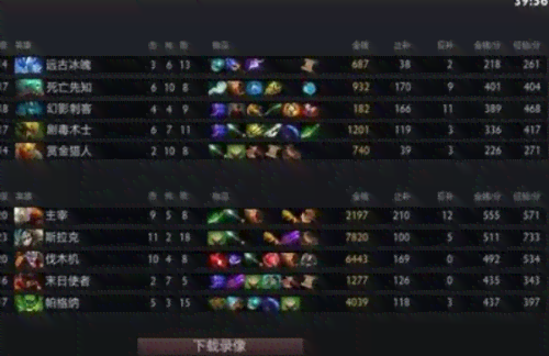 dota2害的电脑脚本：天罡星AI脚本，天梯多脚本与控制台指令