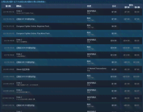 dota2害的电脑脚本：天罡星AI脚本，天梯多脚本与控制台指令